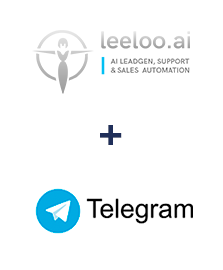 Integración de Leeloo y Telegram
