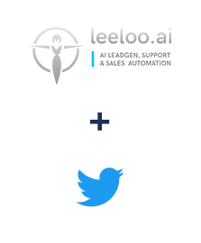 Integración de Leeloo y Twitter