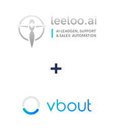Integración de Leeloo y Vbout