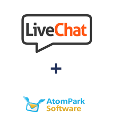 Integración de LiveChat y AtomPark