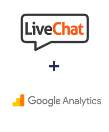 Integración de LiveChat y Google Analytics