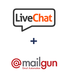 Integración de LiveChat y Mailgun