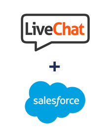 Integración de LiveChat y Salesforce CRM