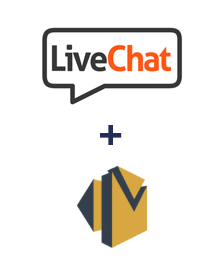 Integración de LiveChat y Amazon SES