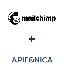 Integración de MailChimp y Apifonica