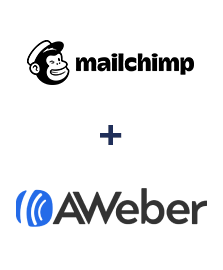 Integración de MailChimp y AWeber