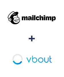 Integración de MailChimp y Vbout