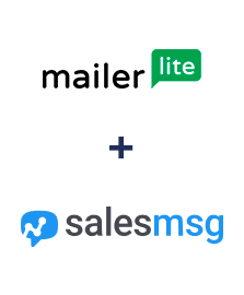 Integración de MailerLite y Salesmsg