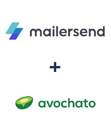 Integración de MailerSend y Avochato
