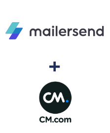 Integración de MailerSend y CM.com