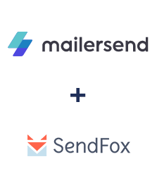 Integración de MailerSend y SendFox