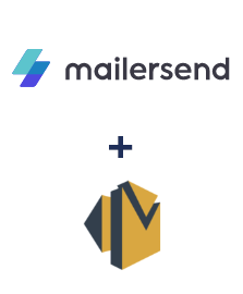 Integración de MailerSend y Amazon SES