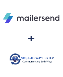 Integración de MailerSend y SMSGateway