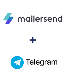 Integración de MailerSend y Telegram