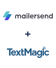 Integración de MailerSend y TextMagic