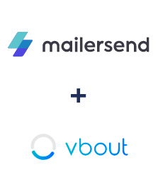 Integración de MailerSend y Vbout