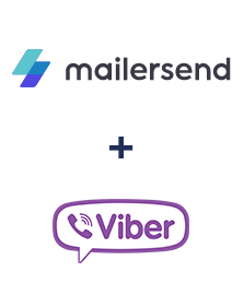 Integración de MailerSend y Viber