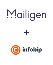 Integración de Mailigen y Infobip