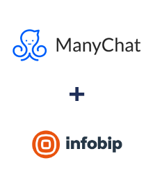 Integración de ManyChat y Infobip