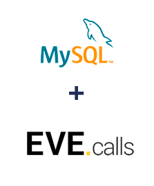 Integración de MySQL y Evecalls