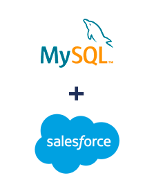 Integración de MySQL y Salesforce CRM