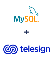 Integración de MySQL y Telesign