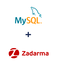 Integración de MySQL y Zadarma