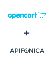 Integración de Opencart y Apifonica