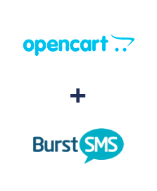 Integración de Opencart y Burst SMS