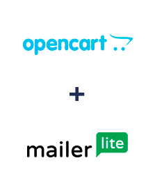 Integración de Opencart y MailerLite