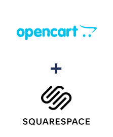 Integración de Opencart y Squarespace
