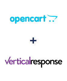 Integración de Opencart y VerticalResponse