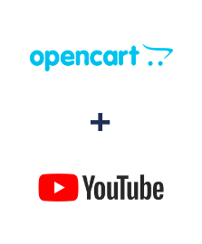 Integración de Opencart y YouTube