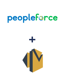 Integración de PeopleForce y Amazon SES