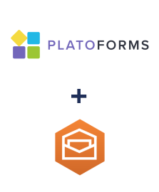Integración de PlatoForms y Amazon Workmail