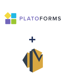 Integración de PlatoForms y Amazon SES