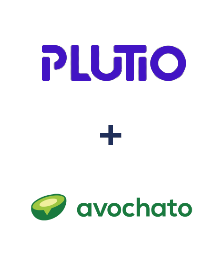 Integración de Plutio y Avochato