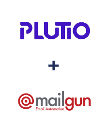 Integración de Plutio y Mailgun