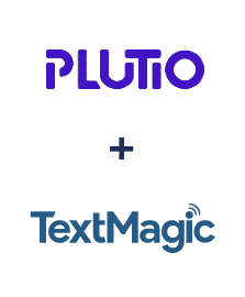 Integración de Plutio y TextMagic