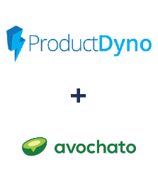 Integración de ProductDyno y Avochato