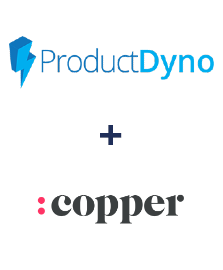 Integración de ProductDyno y Copper