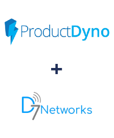 Integración de ProductDyno y D7 Networks