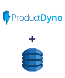 Integración de ProductDyno y Amazon DynamoDB