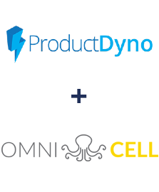 Integración de ProductDyno y Omnicell