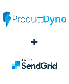 Integración de ProductDyno y SendGrid