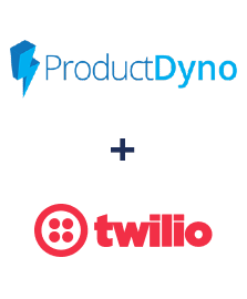Integración de ProductDyno y Twilio