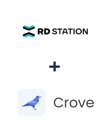 Integración de RD Station y Crove