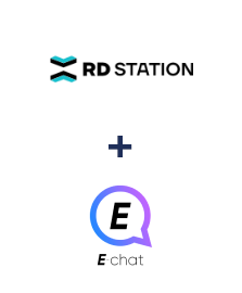 Integración de RD Station y E-chat