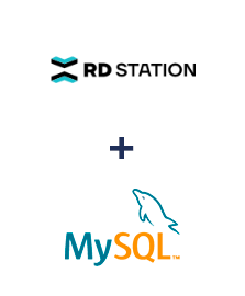 Integración de RD Station y MySQL