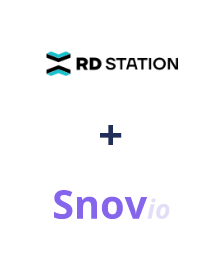 Integración de RD Station y Snovio